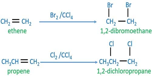 alkene and halogen reaction